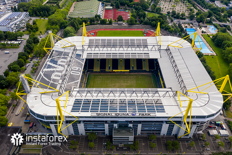Компания ИнстаФорекс была официальным партнером футбольного клуба «Боруссия» с 2019 по 2022 год