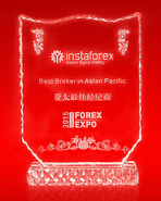 Shanghai Forex Expo 2015 - Cel mai Bun Broker din Regiunea Asia-Pacific