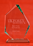 Najlepszy Broker ECN w 2013 roku według UK Forex Awards